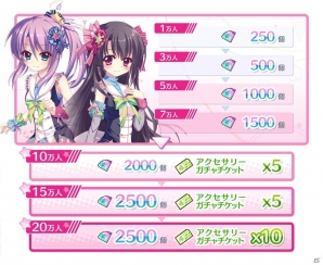 「Re:ステージ！」の全てが楽しめる新作スマートフォンゲーム「Re:ステージ！プリズムステップ」の事前登録受付が開始！の画像3