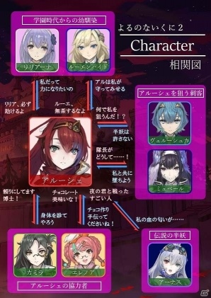 「よるのないくに2 ～新月の花嫁～」妖魔の長“月の女王 マルヴァジーア”のプロフィールが公開！リリィとの絆によって変化する要素も紹介の画像20