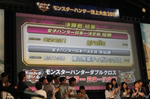 2017年の狩王の座を手にしたチームは……！？「モンスターハンター頂上