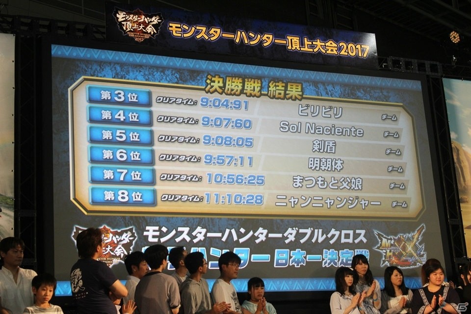 2017年の狩王の座を手にしたチームは……！？「モンスターハンター頂上大会2017」決勝大会レポートの画像19