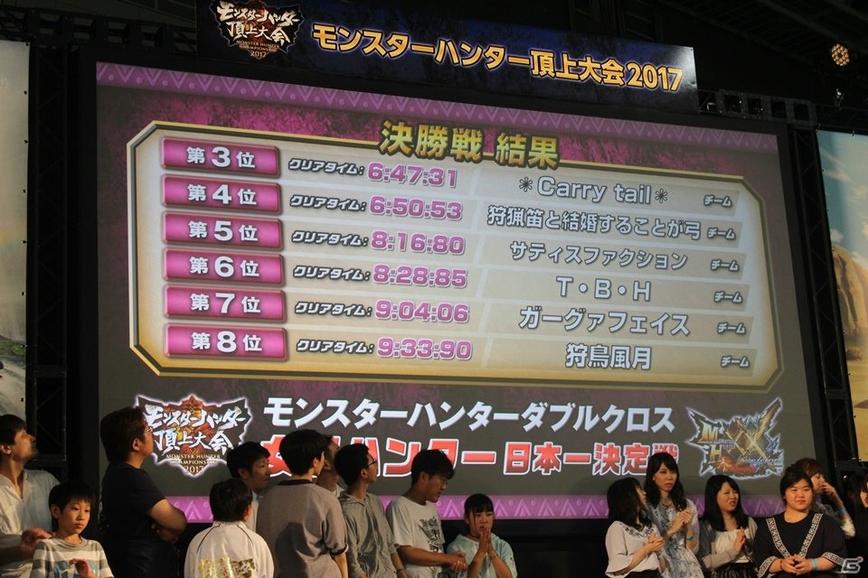 2017年の狩王の座を手にしたチームは……！？「モンスターハンター頂上大会2017」決勝大会レポートの画像21
