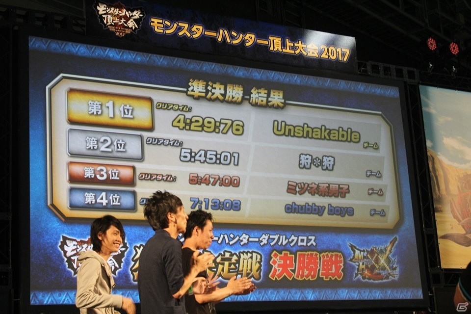 2017年の狩王の座を手にしたチームは……！？「モンスターハンター頂上
