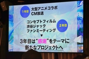 空と地ときたら、今度は“海”！「ファントム オブ キル」新プロジェクト「ファントム オブ ラブ」発表会レポートの画像4