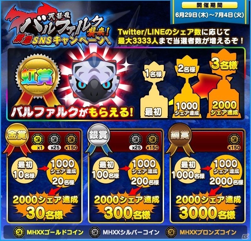 iOS/Android「オトモンドロップ モンスターハンター ストーリーズ」MHXXコラボに「銀翼の凶星 天彗龍 バルファルク」が襲来の画像18