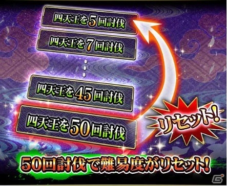 iOS/Android「戦国炎舞 -KIZNA-」Google Play版4周年を記念したイベント＆キャンペーンが開始！の画像3