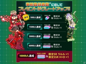 パチンコ・パチスロ楽曲で遊ぶリズムアクション「7RHYTHM-ナナリズム-」iOS/Android版の事前登録がスタートの画像2