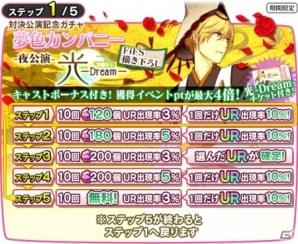 iOS/Android「夢色キャスト」FiFS描き下ろしキャストカードが手に入る「対決公演 夢色カンパニー 光―Dream―」イベントがスタートの画像3