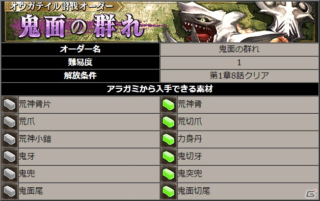 iOS/Android「ゴッドイーター オンライン」ミッション第5章が登場―大型アップデートが実施！記念のガシャキャンペーンも実施の画像7
