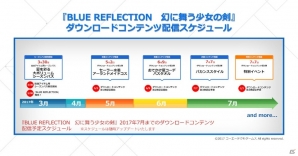 「BLUE REFLECTION 幻に舞う少女の剣」水着衣装が登場＆“南の島”へ行けるDLC第3弾が7月7日に配信！「モデル鑑賞」モードも追加の画像10