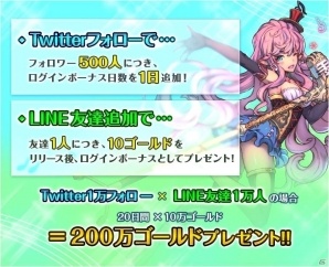 ファンタジーアクションRPG「フィンガーナイツクロス」が発表！水着姿のベルダンディーがもらえる事前登録がスタートの画像10