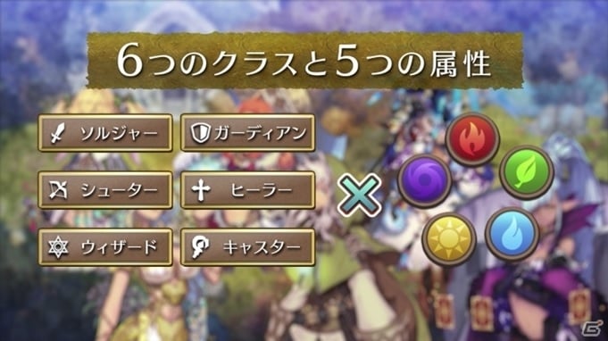 ファンタジーアクションRPG「フィンガーナイツクロス」が発表！水着姿のベルダンディーがもらえる事前登録がスタートの画像4