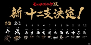 猫がついに十二支入り！？「モンスターストライク」リアル動物レース「超・獣神祭 十二支再競争」が実施の画像1