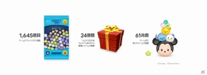 「LINE：ディズニー ツムツム」が世界累計7,000万DLを突破―サービス開始からの総売上額は10億ドルにの画像3