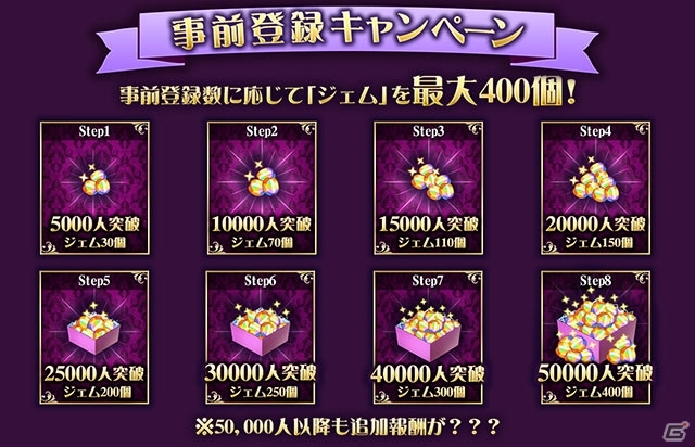 心寂しげな美男子たちの純BLゲーム「耽美喫茶」がiOS/Android向けに7月末配信―事前登録キャンペーンがスタートの画像7