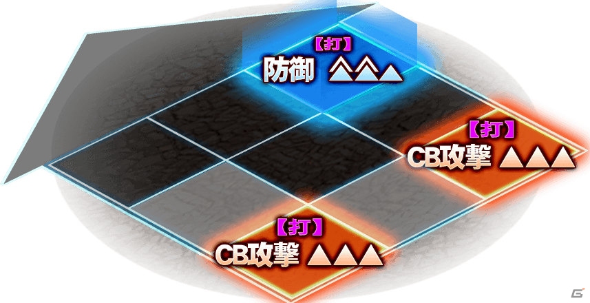 iOS/Android「オルタンシア・サーガ -蒼の騎士団-」ディミトリが獲得できるイベントが開催！打属性向けの新フォーメーションも登場の画像6