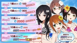 iOS/Android「アクセル・ワールド エンドオブバースト」水着キャラクター大集合！「海辺のサマーパラダイスガシャ！」が開催の画像6