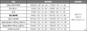iOS/Android「マビノギデュエル」が「GUILTY GEAR Xrd REV 2」とコラボ！ソルやディズィーが的中するコラボブースターも発売の画像2