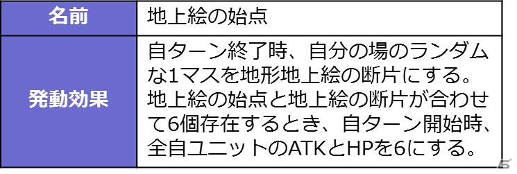 iOS/Android「デュエル エクス マキナ」新カードセット「メシーカ 覚醒する大地」が登場！ 杉田智和さんらのサイン色紙が当たるキャンペーンも開催の画像5