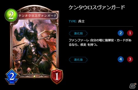 【新訂・初心者のためのシャドウバース】ロイヤル編の画像3
