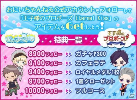 「王子様のプロポーズ Eternal Kiss」と「おにいちゃんねる」のコラボが開催！限定コラボシナリオやキャンペーンが実施の画像2