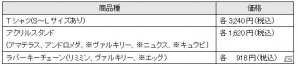 エイチームとセブン‐イレブンのコラボキャンペーンが開催！「ヴァルキリーコネクト」「ユニゾンリーグ」「ダービーインパクト」の限定グッズが登場の画像5