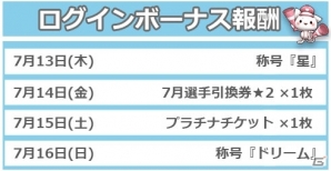 iOS/Android「プロ野球が好きだ！」セ・パ予想対決や★3以上確定スカウト無料キャンペーンが行われる「ドリームゲームイベント」がスタートの画像3