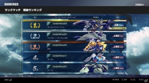 PS4「GUNDAM VERSUS」ランクマッチモードがついに解禁！第1弾無料アップデート内容＆紹介映像が公開の画像3
