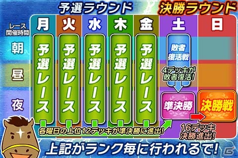 iOS/Android「ダービーオーナーズクラブ」がバージョンアップ！新レース「オーナーズCUP」が開幕、記念ガチャも開催の画像4
