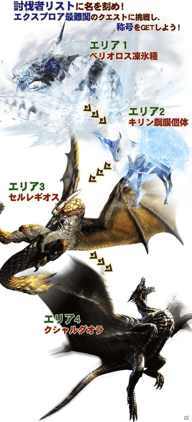 iOS/Android「モンスターハンター エクスプロア」最速討伐者リストに名を刻もう！高難度クエスト「鋼と刃を統べる者」が明日配信の画像2