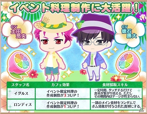 iOS/Android「異世界でカフェを開店しました。」イベント「フルーツパラダイス」後半戦が開始！フルーツパラダイスガチャ第⼆弾も登場の画像4