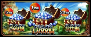 iOS/Android「グランドサマナーズ」Amazonギフト券10000円分などが当たる！「100万DL記念RTキャンペーン」が開始の画像2