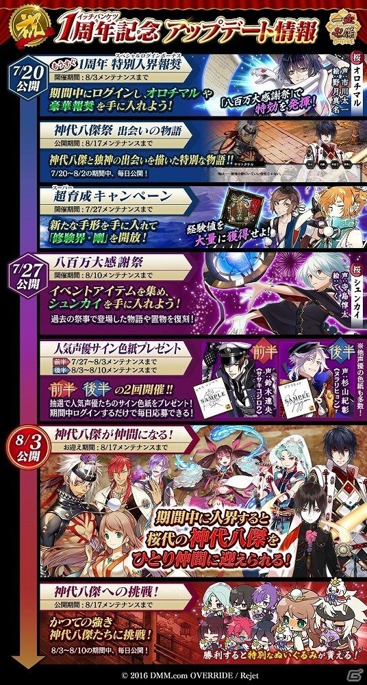 「一血卍傑-ONLINE-」1周年記念アップデート情報が公開！新英傑「オロチマル」の実装も決定の画像1