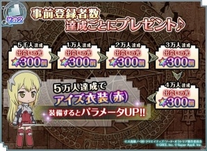 「ダンジョンに出会いを求めるのは間違っているだろうか -オラリオ・ラプソディア-」がYahoo!ゲームにて配信決定―事前登録受付がスタートの画像4
