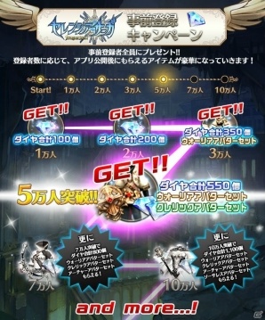 iOS/Android「セレンシアサーガ:ドラゴンネスト」事前登録者数5万人突破！公式ツイッターキャンペーンも開始の画像2