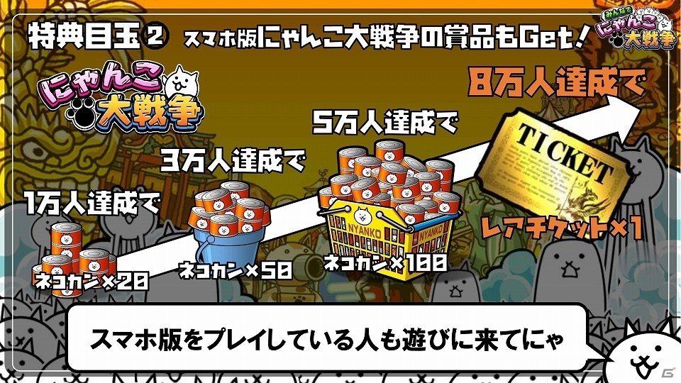 あの“キモかわ”をブラウザで楽しもう！「みんなで にゃんこ大戦争」制作発表会をレポート―かわいいネコのフォトレポートも掲載の画像13