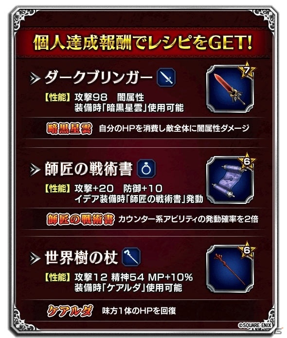 「ファイナルファンタジー ブレイブエクスヴィアス」アニエス、ティズたちが登場する「ブレイブリー」シリーズコラボがスタートの画像14