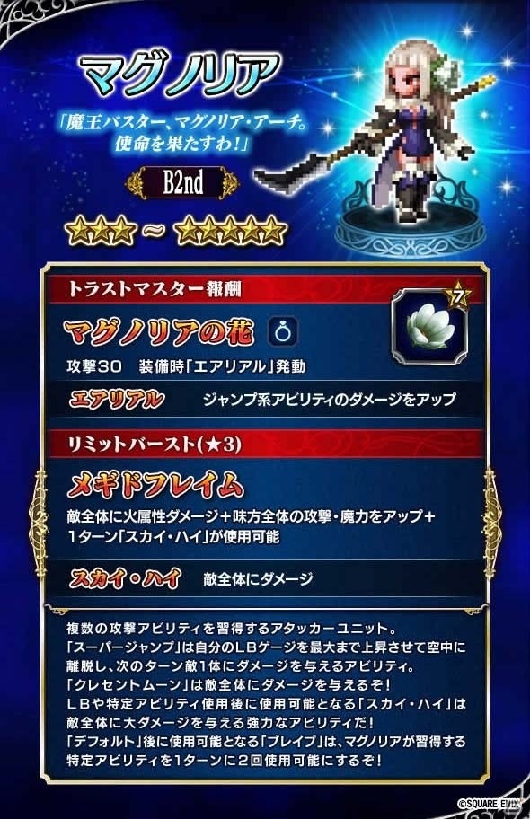 「ファイナルファンタジー ブレイブエクスヴィアス」アニエス、ティズたちが登場する「ブレイブリー」シリーズコラボがスタートの画像6