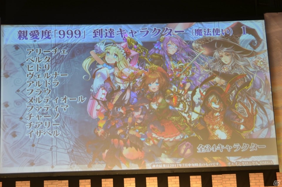 「チェインクロニクル3」にキャラクター総勢100名でバトルする新コンテンツが登場！今後の展望も語られた「4th Anniversary ユグド祭 2017」をレポートの画像100