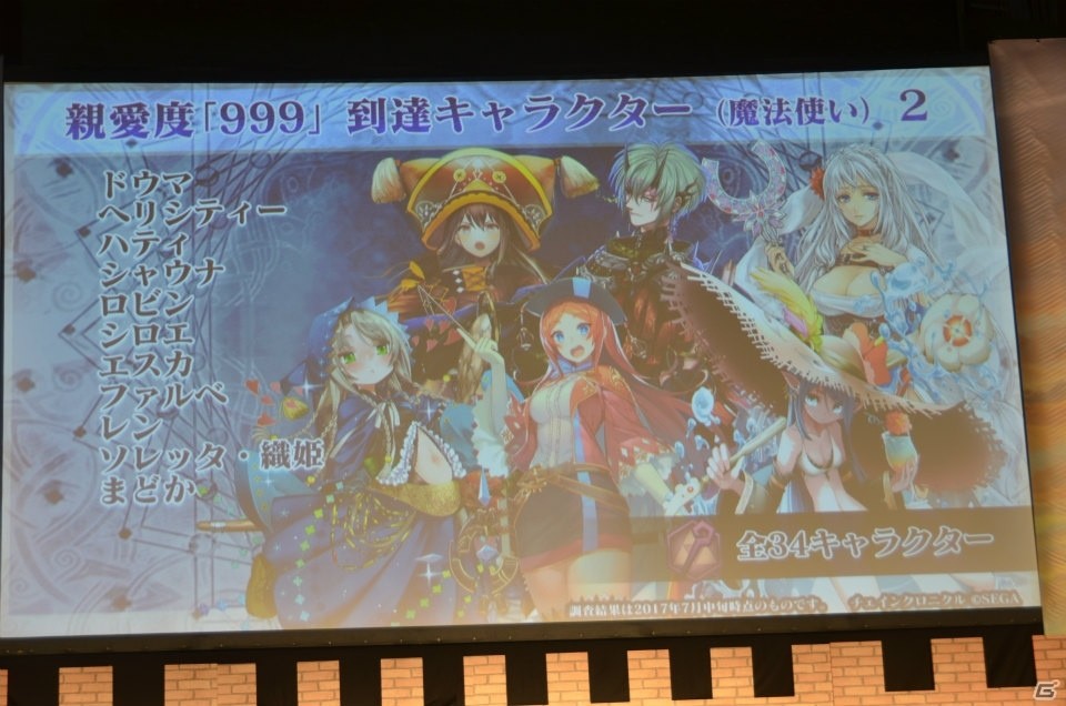 「チェインクロニクル3」にキャラクター総勢100名でバトルする新コンテンツが登場！今後の展望も語られた「4th Anniversary ユグド祭 2017」をレポートの画像101