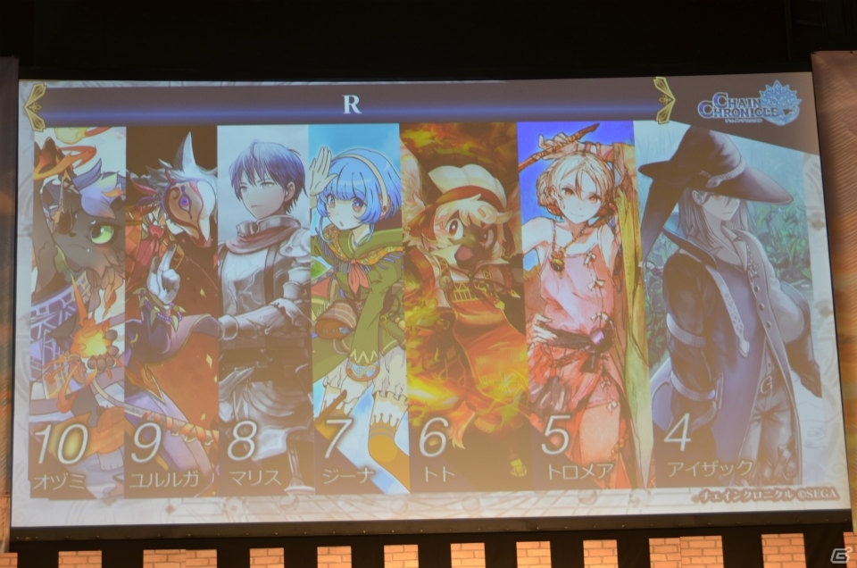 「チェインクロニクル3」にキャラクター総勢100名でバトルする新コンテンツが登場！今後の展望も語られた「4th Anniversary ユグド祭 2017」をレポートの画像37