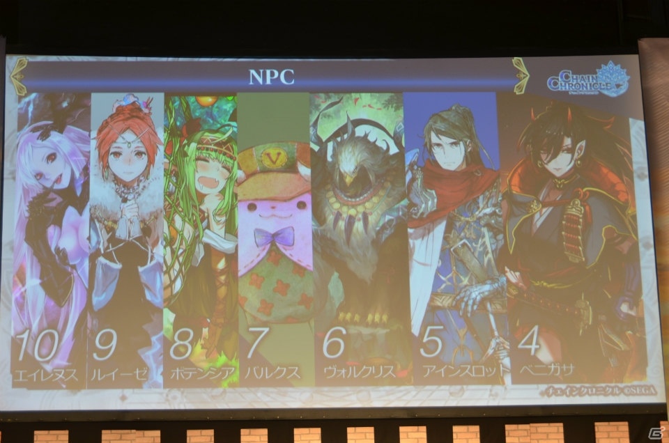 「チェインクロニクル3」にキャラクター総勢100名でバトルする新コンテンツが登場！今後の展望も語られた「4th Anniversary ユグド祭 2017」をレポートの画像45