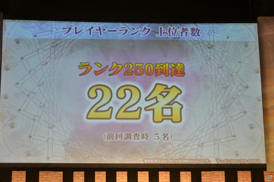「チェインクロニクル3」にキャラクター総勢100名でバトルする新コンテンツが登場！今後の展望も語られた「4th Anniversary ユグド祭 2017」をレポートの画像72