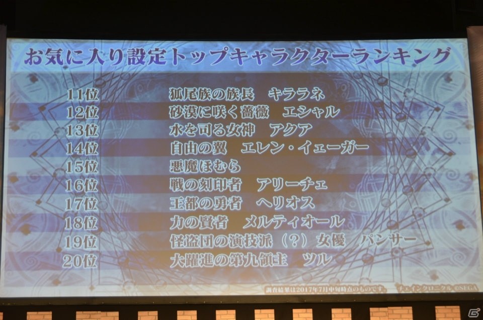 「チェインクロニクル3」にキャラクター総勢100名でバトルする新コンテンツが登場！今後の展望も語られた「4th Anniversary ユグド祭 2017」をレポートの画像80
