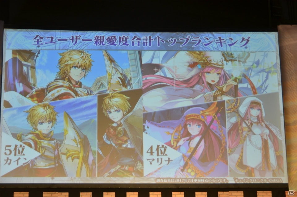 「チェインクロニクル3」にキャラクター総勢100名でバトルする新コンテンツが登場！今後の展望も語られた「4th Anniversary ユグド祭 2017」をレポートの画像87