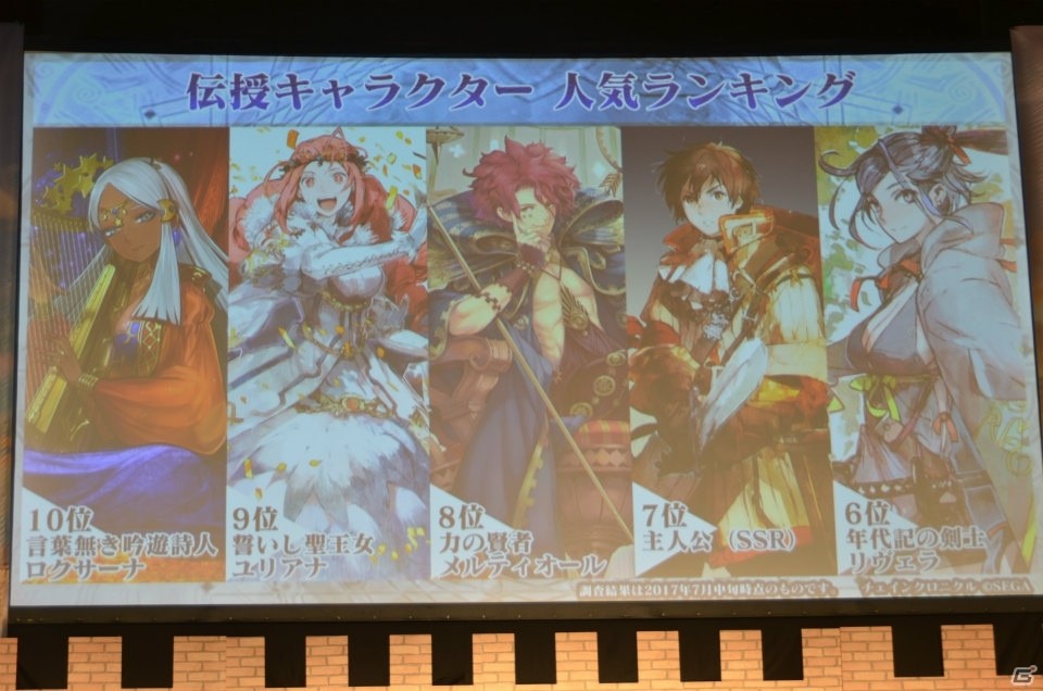 「チェインクロニクル3」にキャラクター総勢100名でバトルする新コンテンツが登場！今後の展望も語られた「4th Anniversary ユグド祭 2017」をレポートの画像91