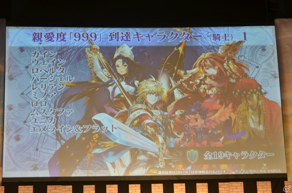 「チェインクロニクル3」にキャラクター総勢100名でバトルする新コンテンツが登場！今後の展望も語られた「4th Anniversary ユグド祭 2017」をレポートの画像98