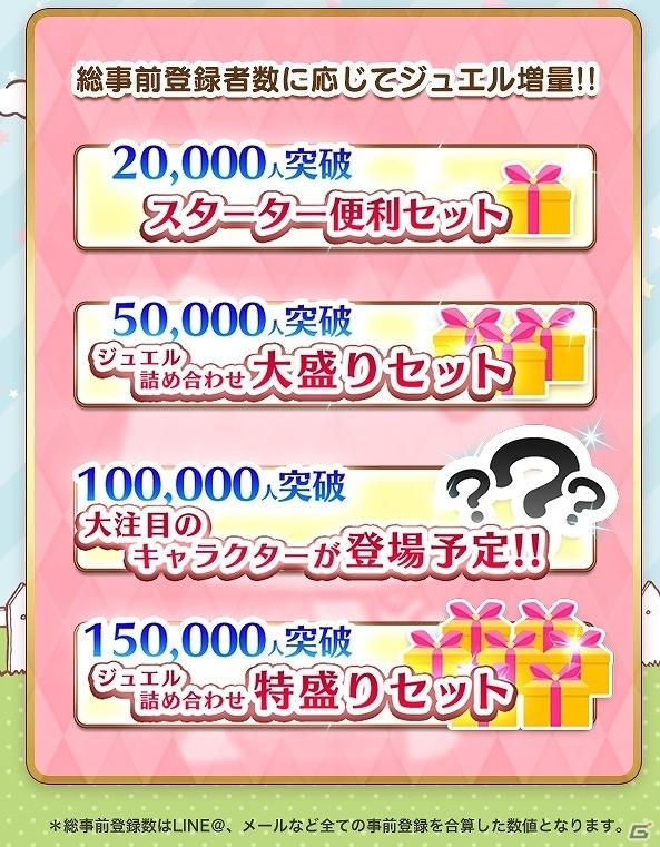 iOS/Android「ハローキティのドコカナアルカナ」の事前登録受付が開始！登録者数に応じて特典がグレードアップの画像1