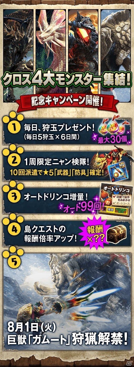 モンスターハンター エクスプロア Ver6 3アップデートが7月26日に実施 クロス4大モンスター第4弾 ガムート が登場 ゲーム情報サイト Gamer