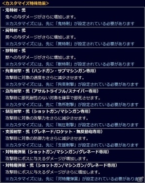 「信長の野望 201X」アップデート「龍鬼双撃」が実施！ストーリーイベント「手取川異聞」も開催の画像7
