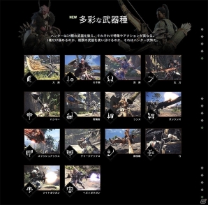 PS4「モンスターハンター：ワールド」14武器種の特徴を紹介した動画が公開！武器デザインコンテストも実施の画像2